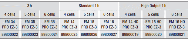 _editor_emer_table.gif