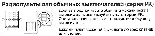 ������ ������ �������������� ����������