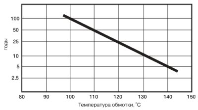 _editor_tridonic_empra1.jpg